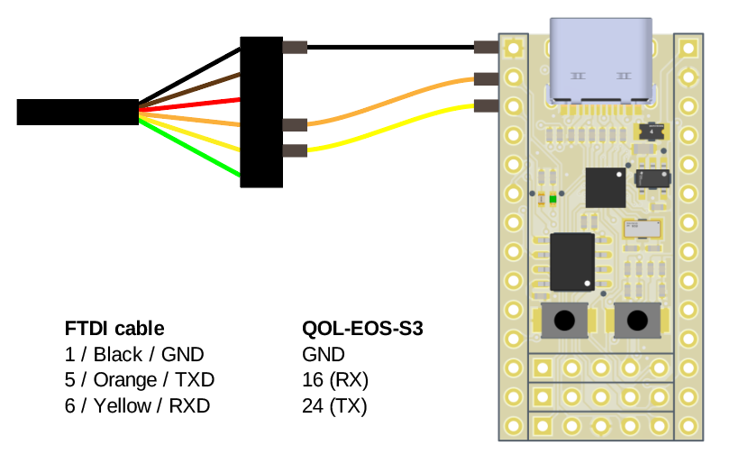 FTDI connection